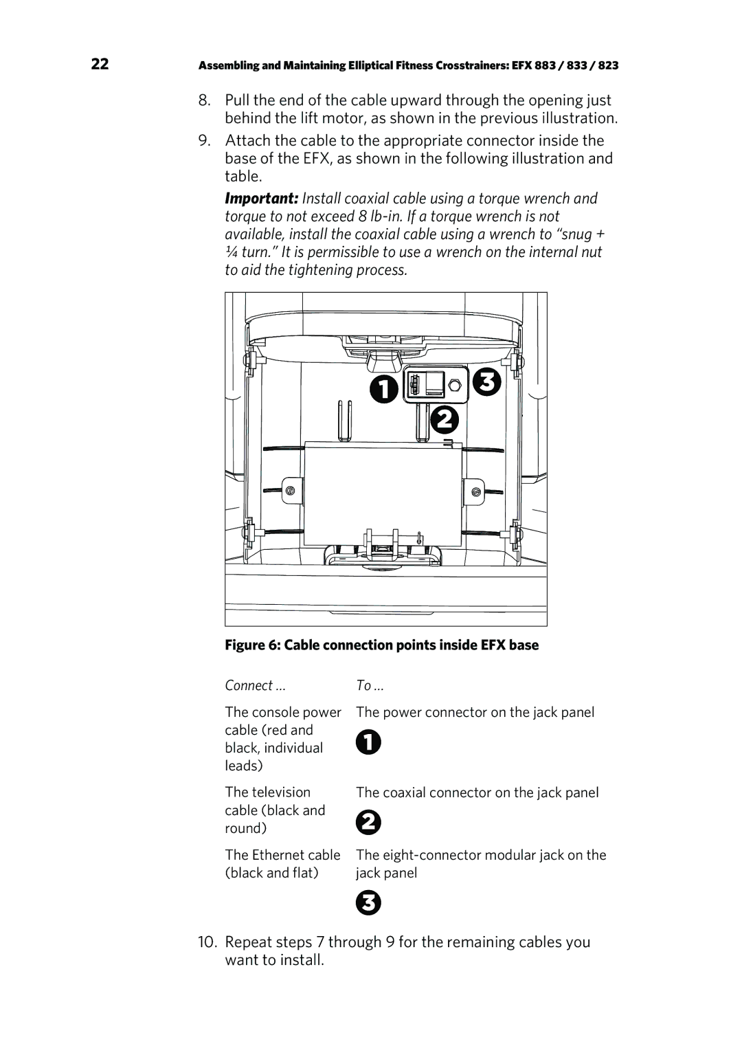 Precor P/N 300753-201 manual Cable connection points inside EFX base 