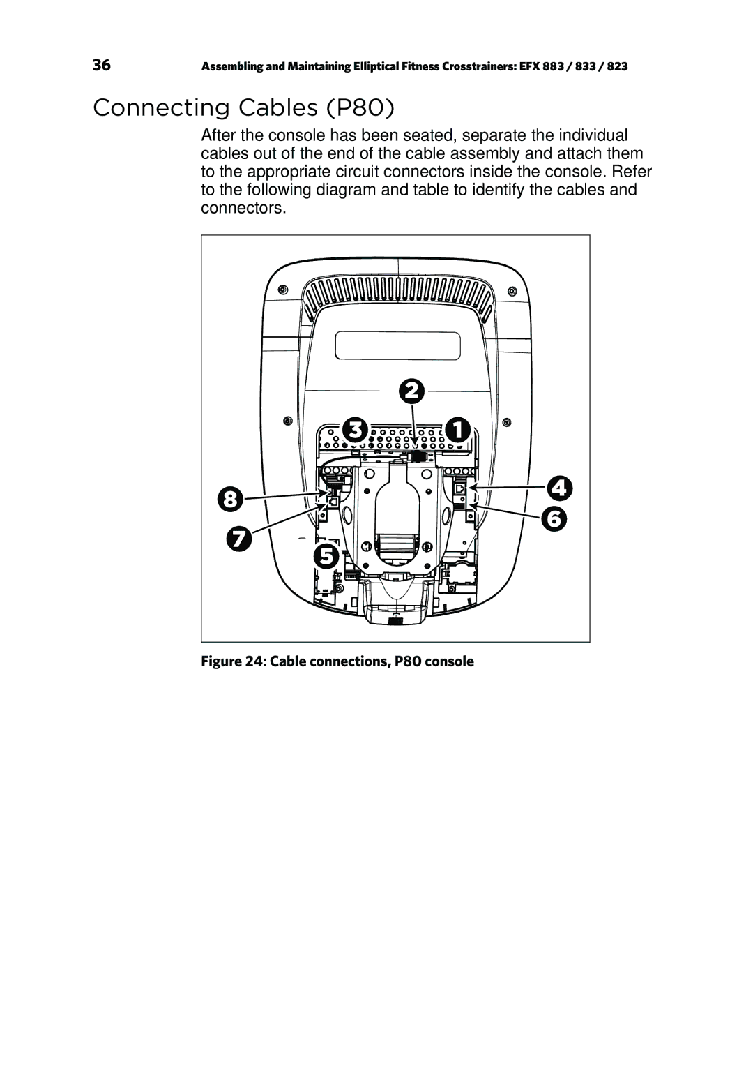 Precor P/N 300753-201 manual Connecting Cables P80, Cable connections, P80 console 