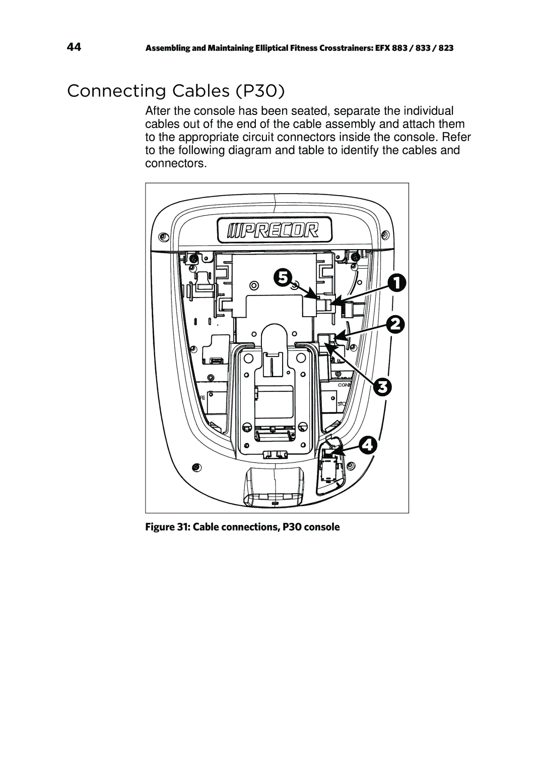 Precor P/N 300753-201 manual Connecting Cables P30, Cable connections, P30 console 