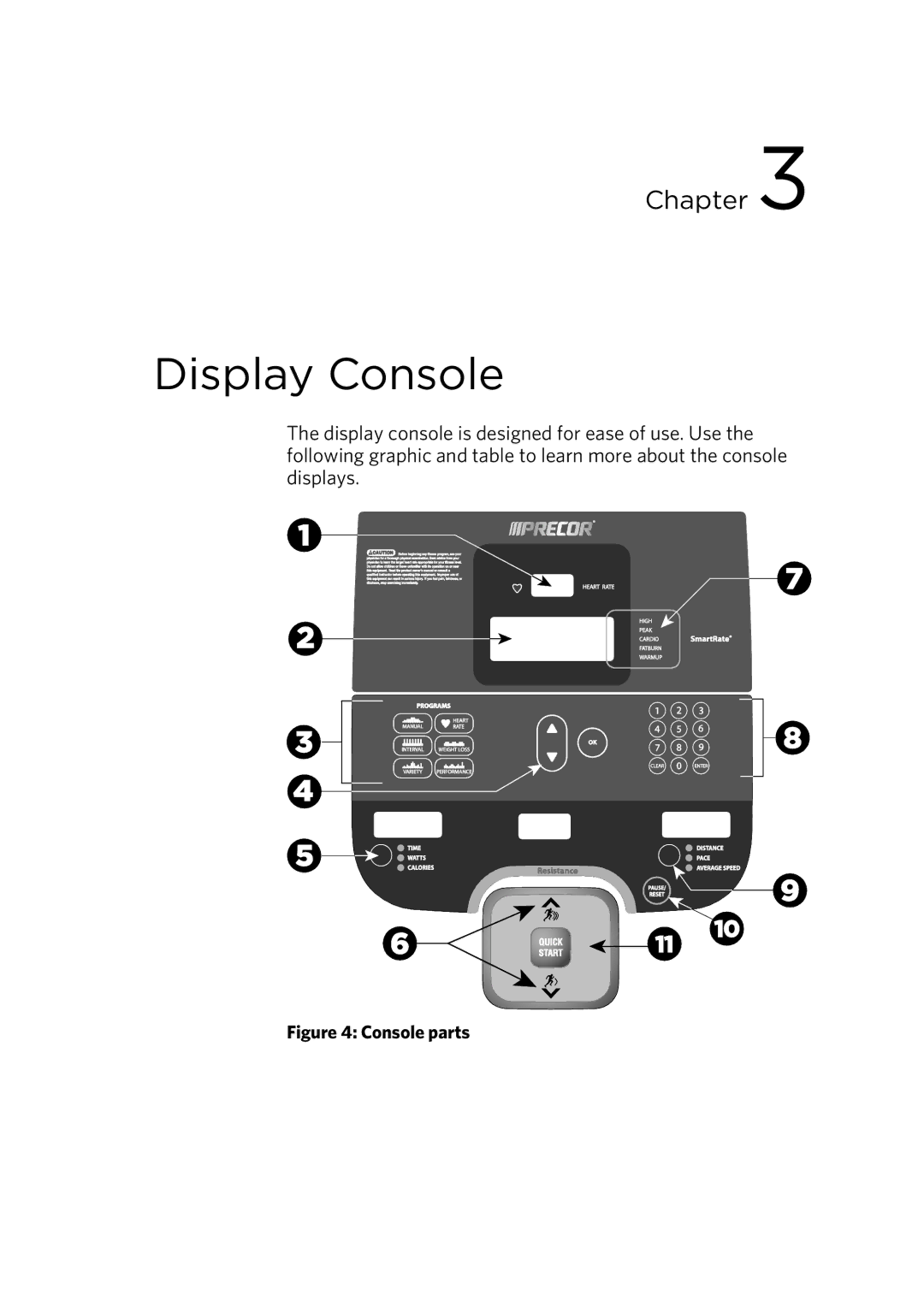 Precor RBK 615 . UBK 615 owner manual Display Console, Console parts 