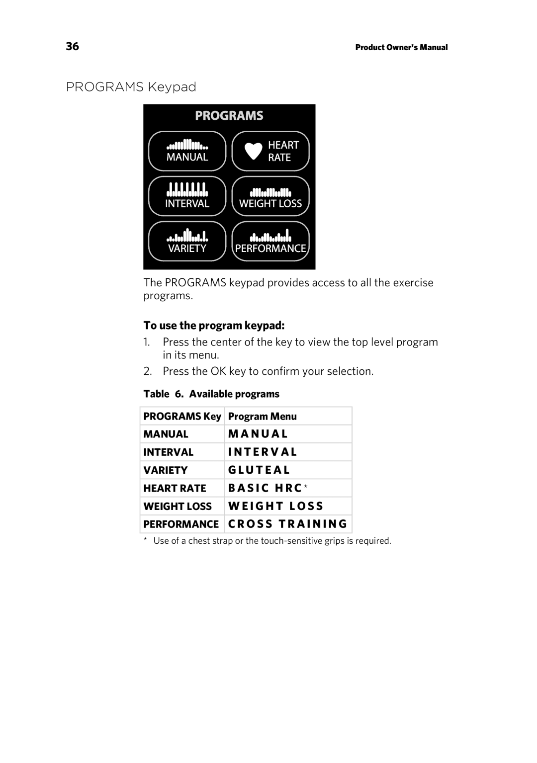 Precor RBK 615 . UBK 615 owner manual Programs Keypad, To use the program keypad, S I C H R C 