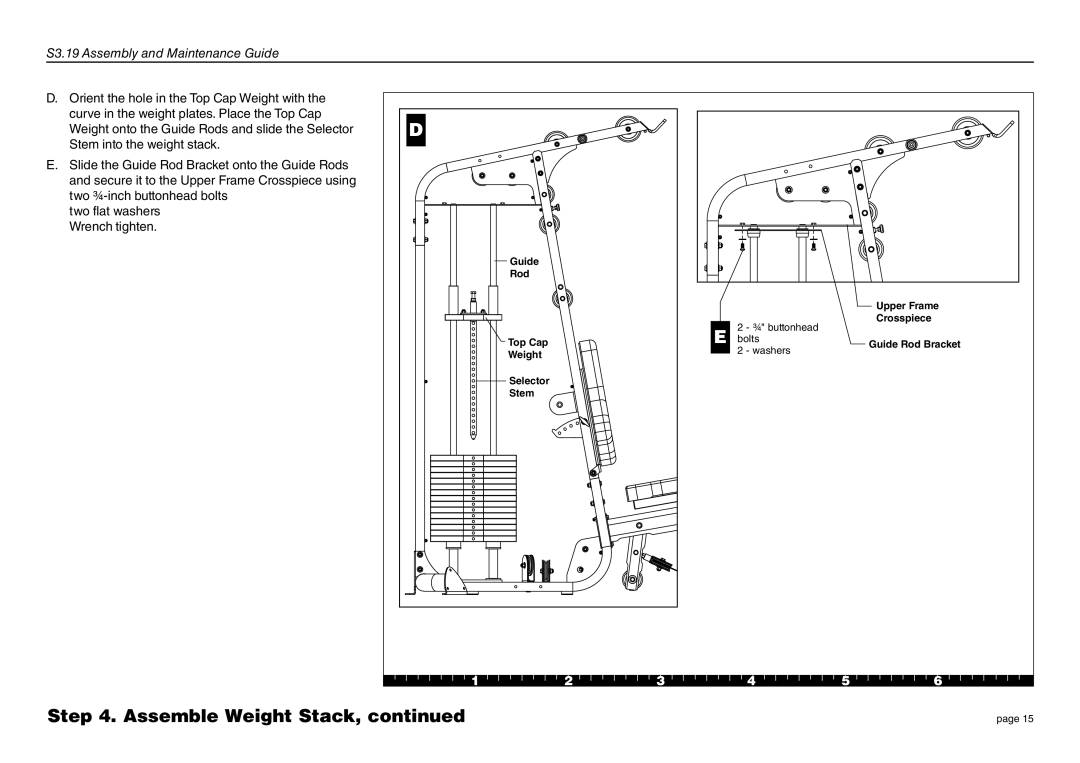 Precor S3-19 manual Guide Rod Upper Frame ¾ buttonhead Crosspiece Top Cap Bolts 