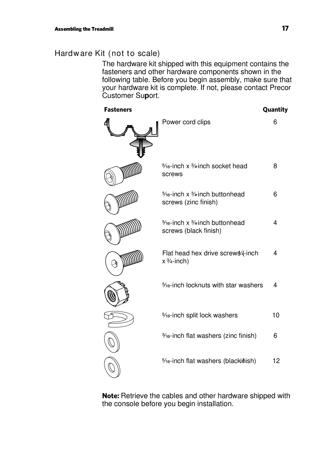 Precor TRM 800 warranty Hardware Kit not to scale, Fasteners 
