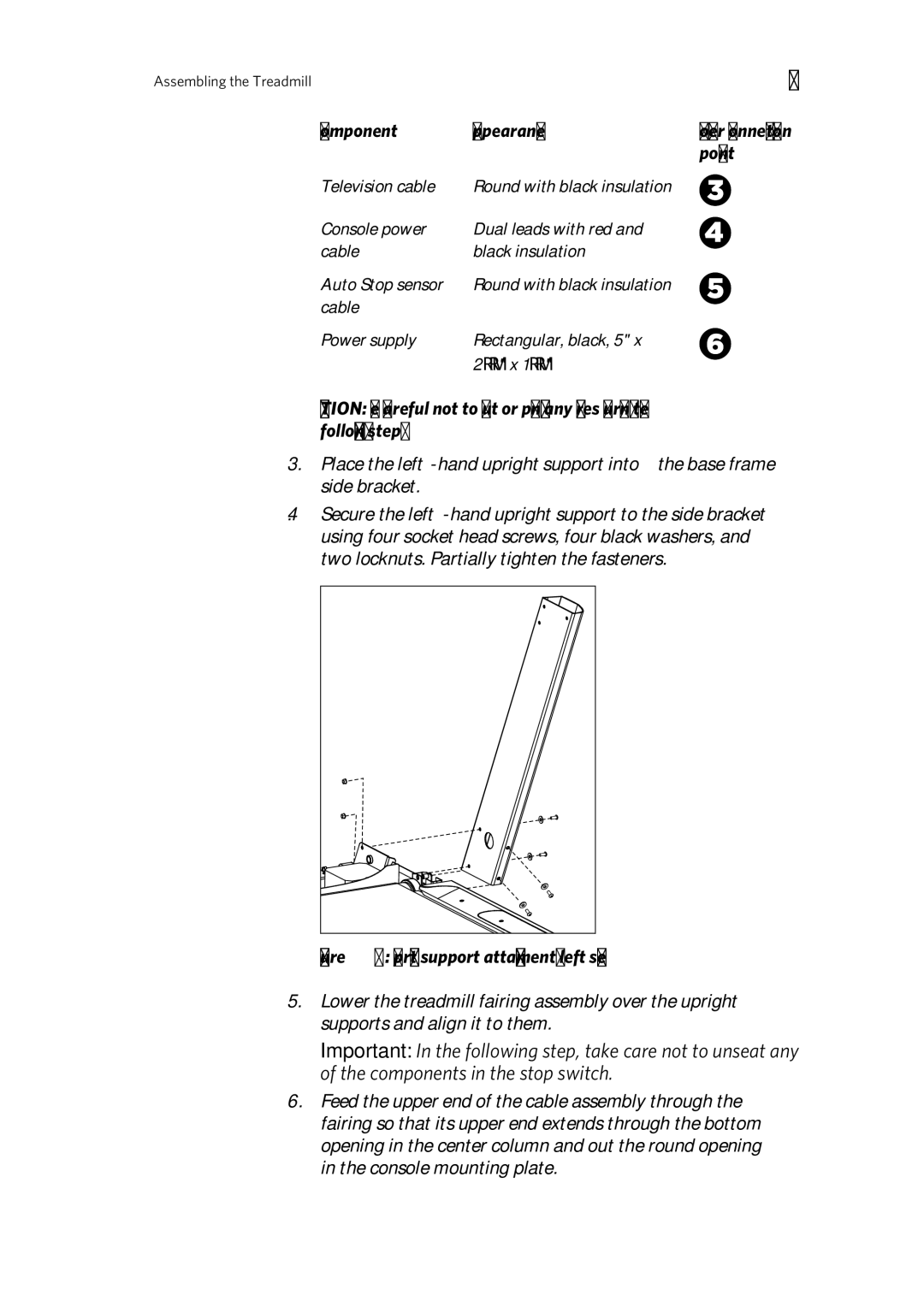 Precor TRM 800 warranty Upright support attachment, left side 