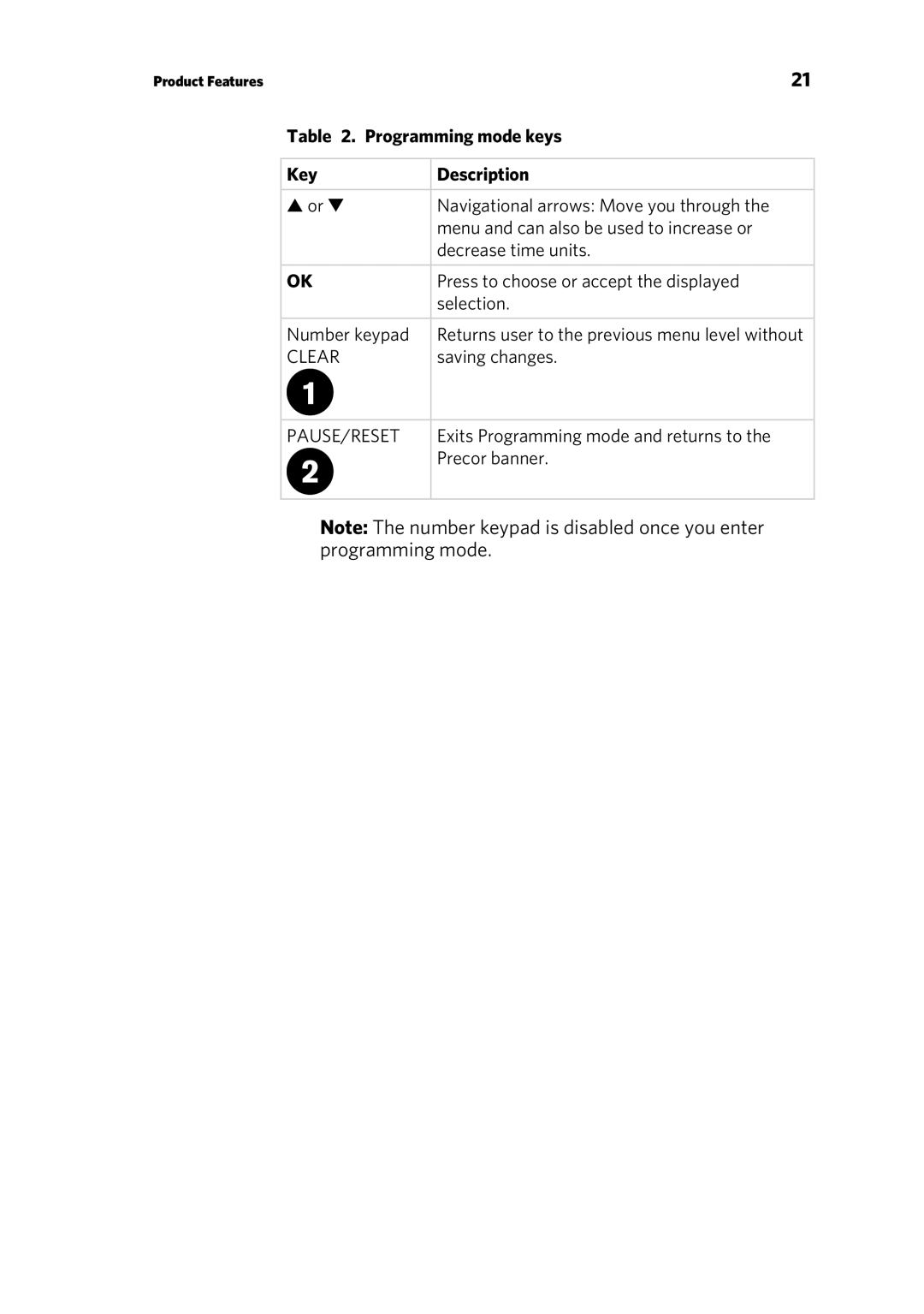 Precor RBK 615, UBK 615 owner manual Programming mode keys 