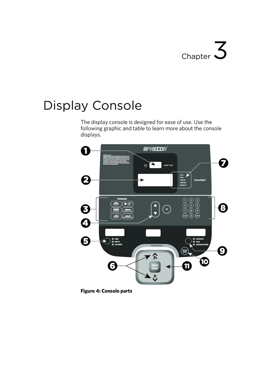 Precor RBK 615, UBK 615 owner manual Display Console, Console parts 