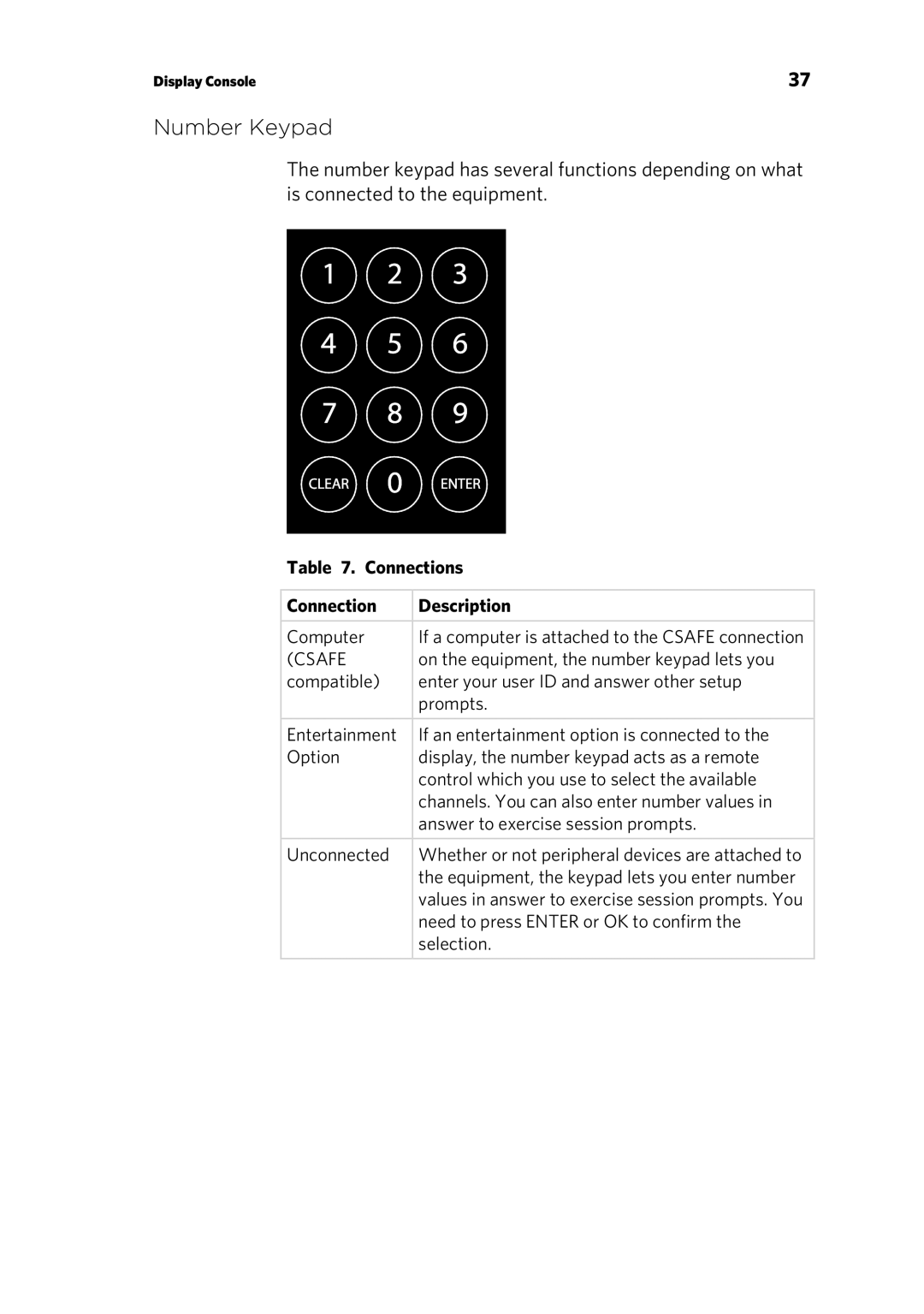 Precor RBK 615, UBK 615 owner manual Number Keypad, Connections Description 