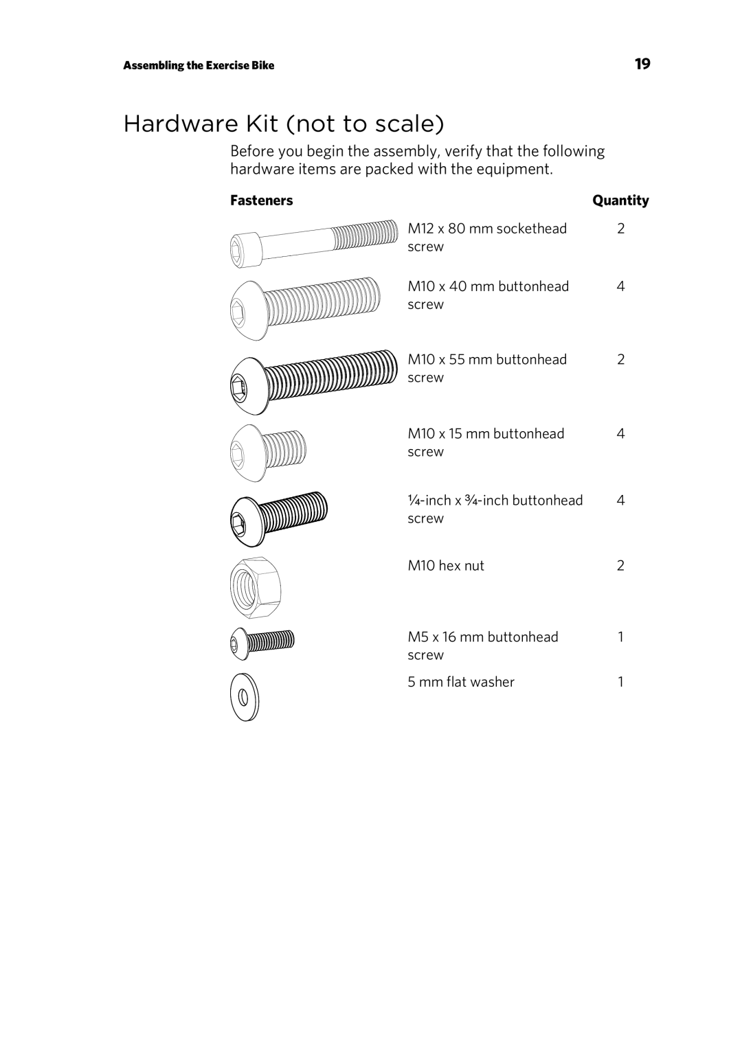 Precor RBK 615, UBK 615 owner manual Hardware Kit not to scale, Fasteners 