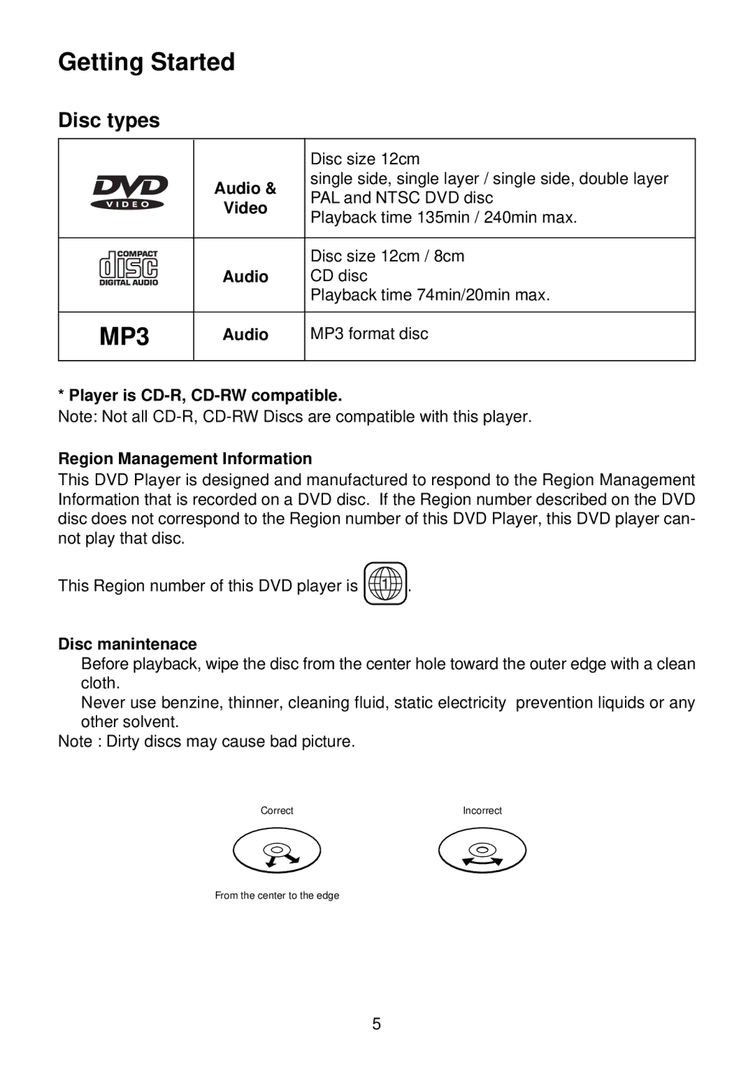 Preference Audio DHM-0100 operation manual Disc types, Disc manintenace 