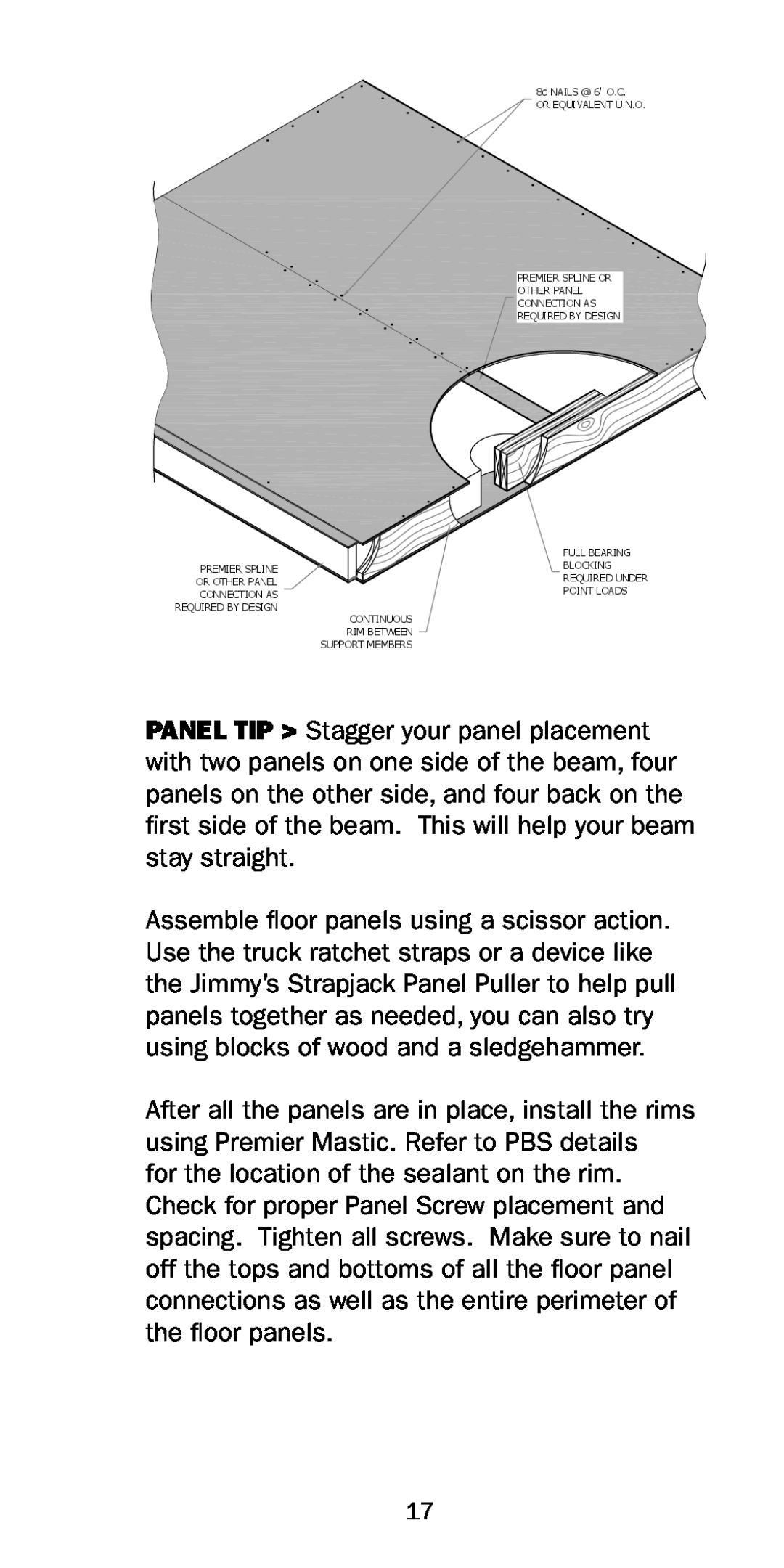 Premier Floors manual 
