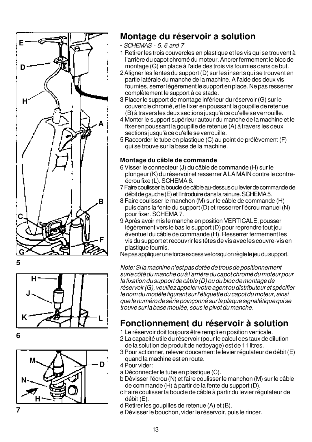 Premier HV 13, HV 17 Montage du réservoir a solution, Fonctionnement du réservoir à solution, Montage du câble de commande 