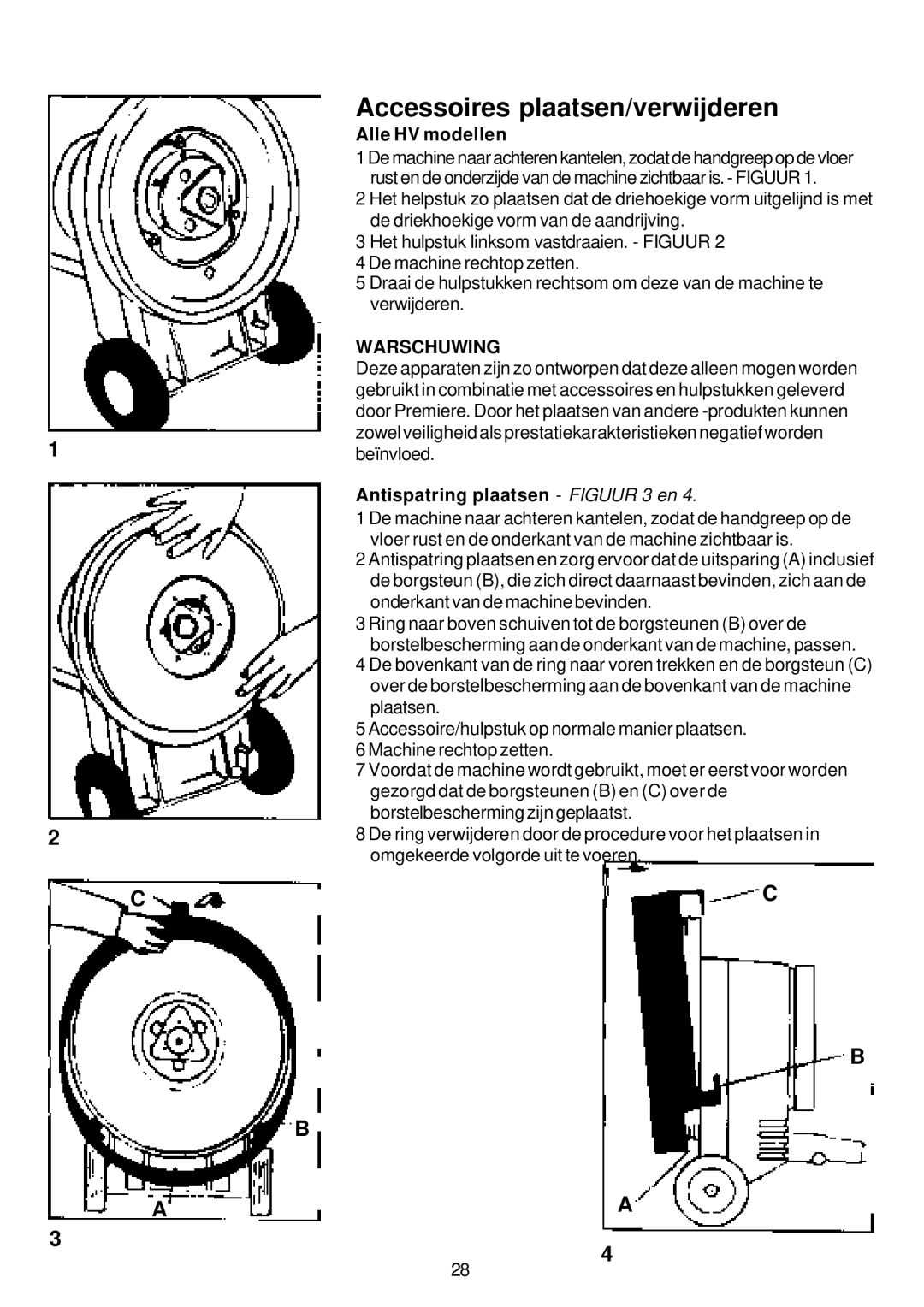 Premier HV 13, HV 17, HV 15 Accessoires plaatsen/verwijderen, AlIe HV modellen, Antispatring plaatsen Figuur 3 en 