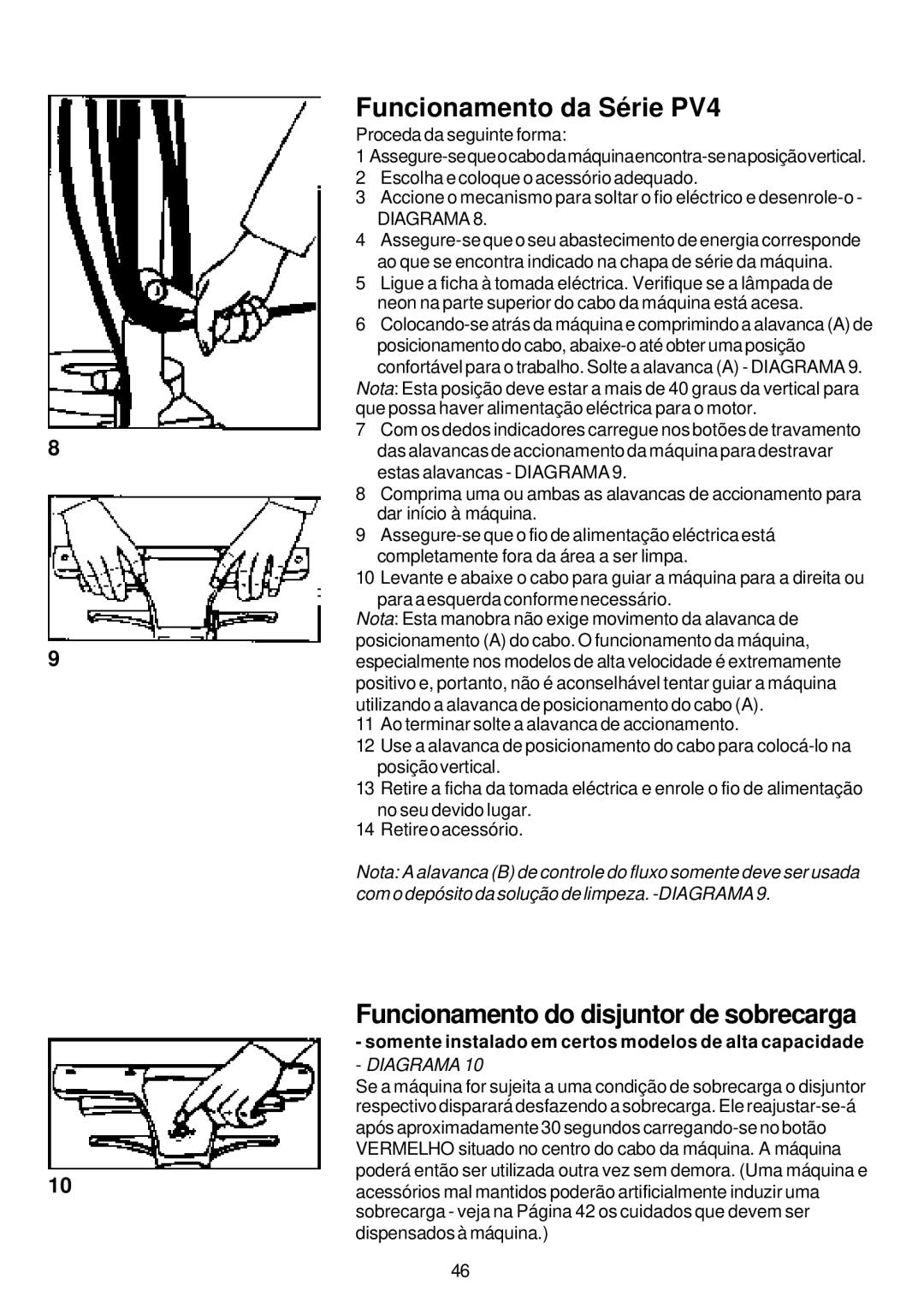 Premier HV 13, HV 17, HV 15 operating instructions Funcionamento da Série PV4, Funcionamento do disjuntor de sobrecarga 