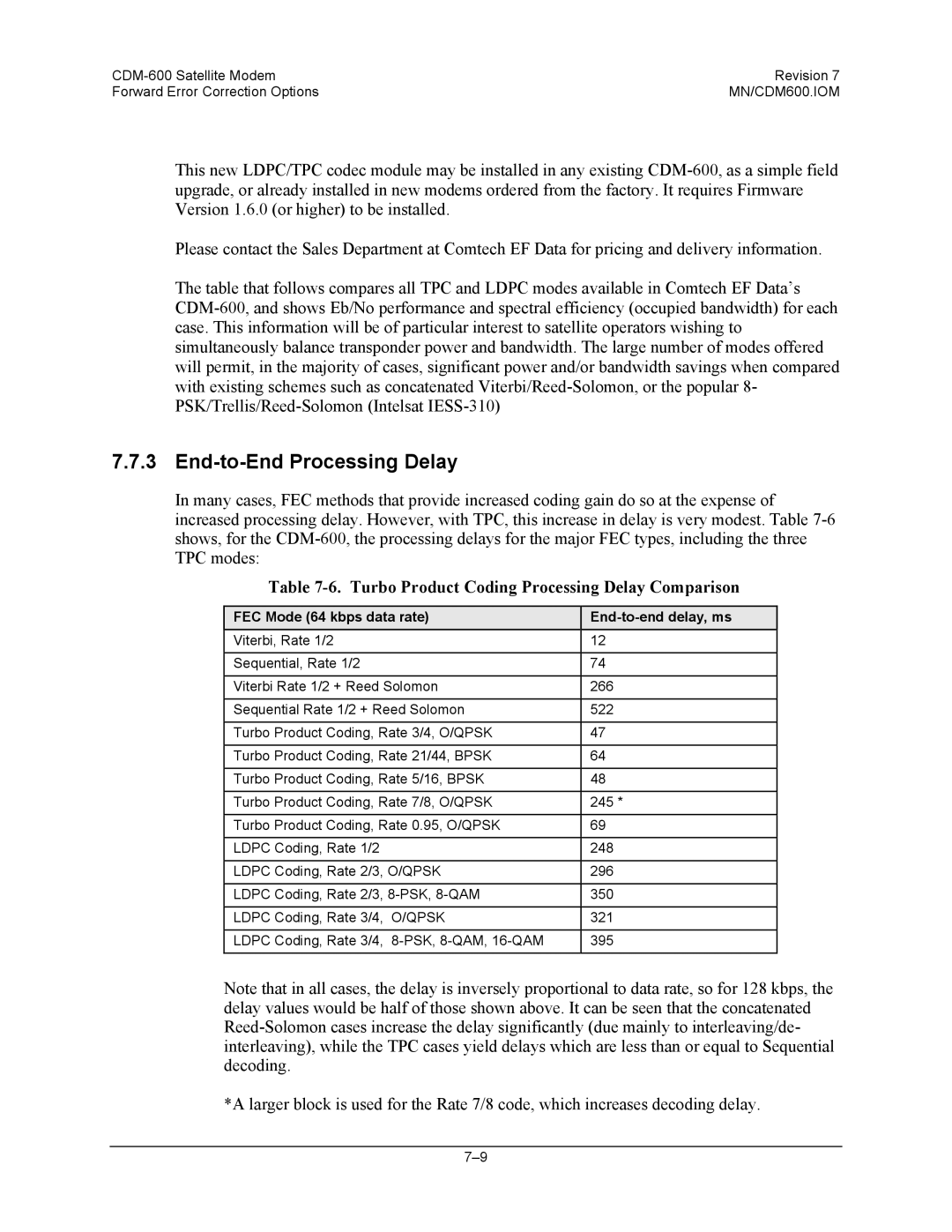 Premier Mounts CDM-600 specifications End-to-End Processing Delay, Turbo Product Coding Processing Delay Comparison 