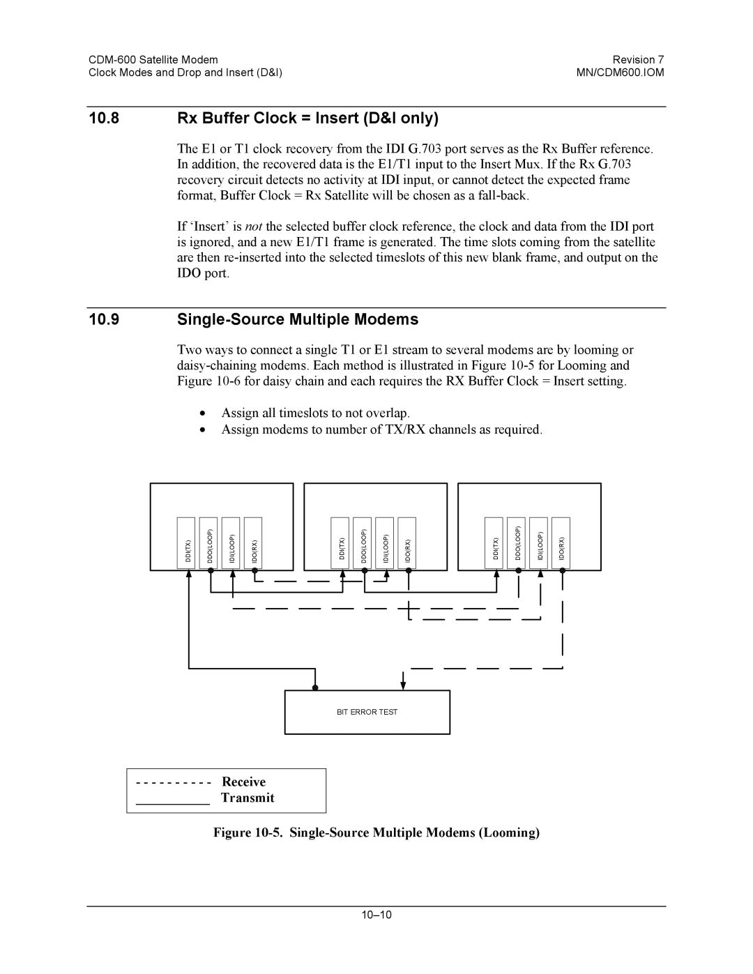 Premier Mounts CDM-600 specifications Rx Buffer Clock = Insert D&I only, Single-Source Multiple Modems, Receive Transmit 