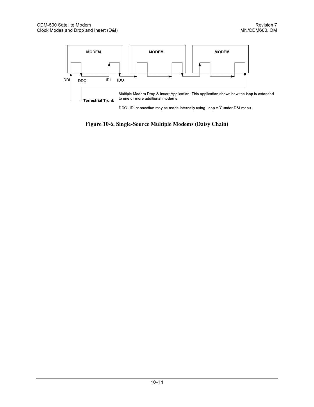 Premier Mounts CDM-600 specifications Single-Source Multiple Modems Daisy Chain 