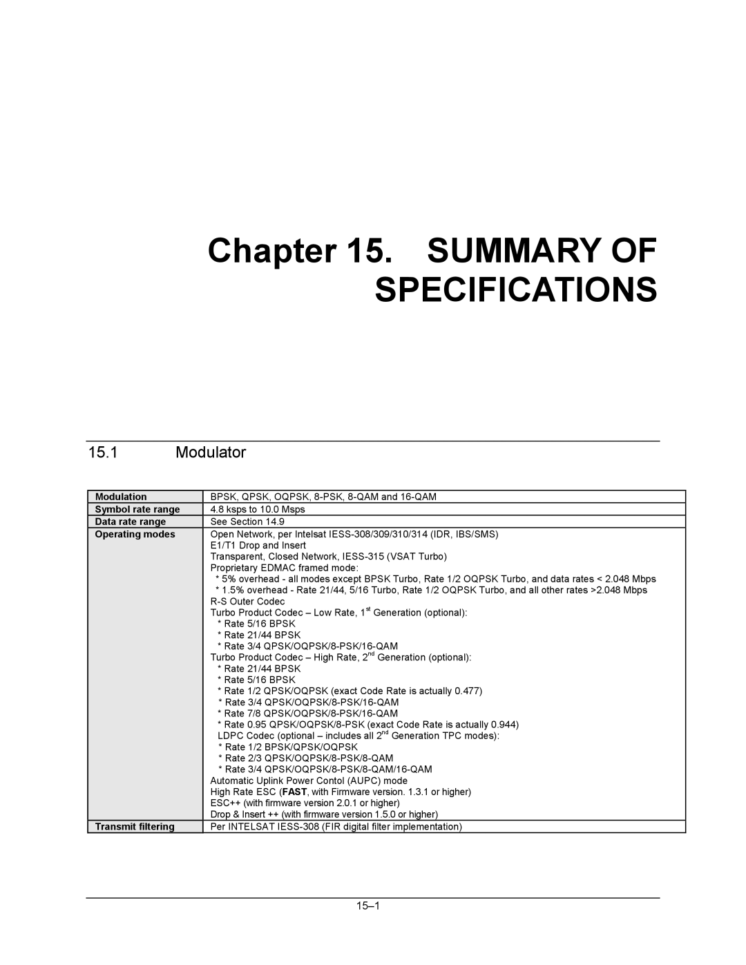 Premier Mounts CDM-600 specifications Summary of Specifications, Modulator 