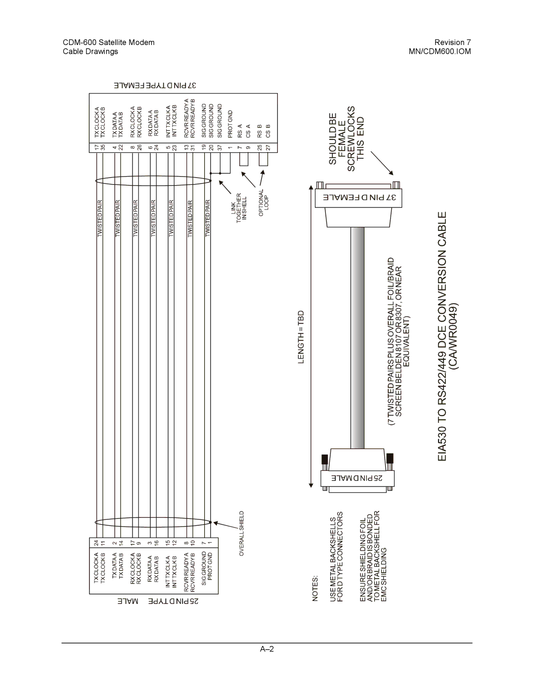 Premier Mounts specifications CDM-600 Satellite Modem Revision Cable Drawings 