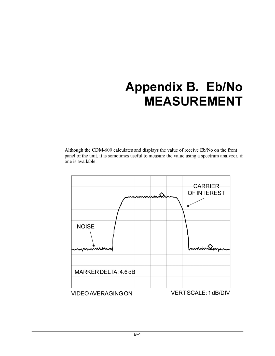 Premier Mounts CDM-600 specifications Appendix B. Eb/No, Measurement 