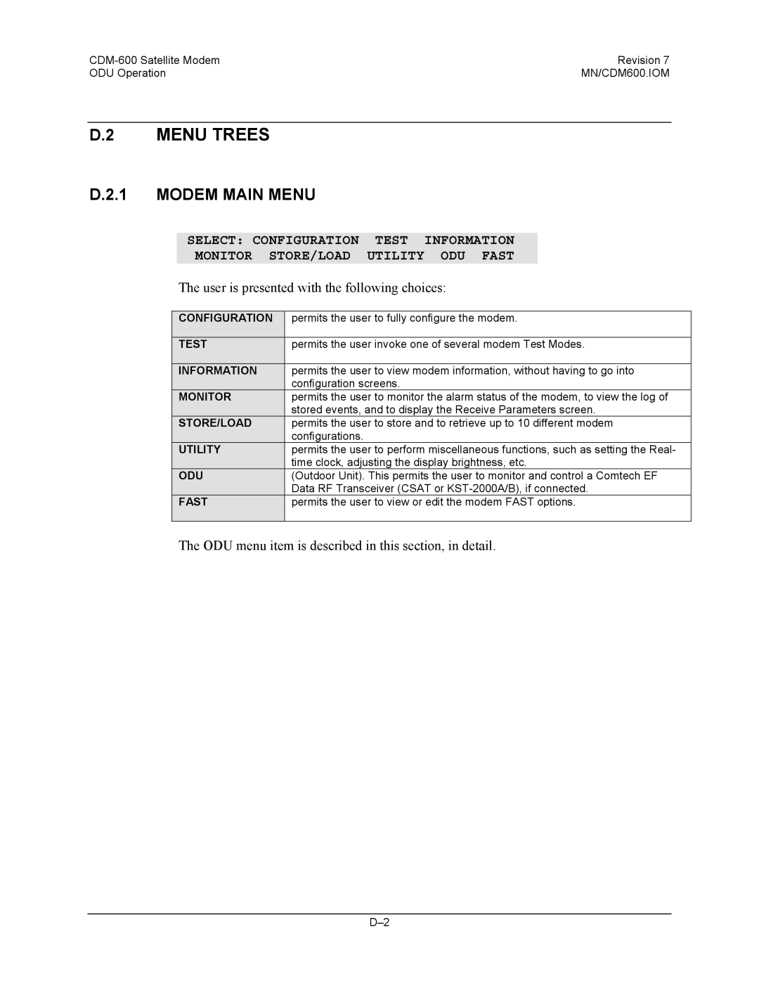 Premier Mounts CDM-600 specifications Menu Trees, Modem Main Menu 