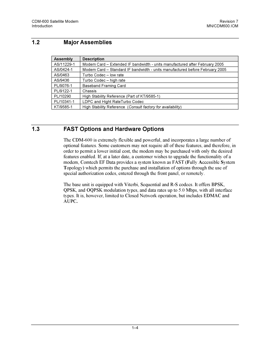 Premier Mounts CDM-600 specifications Major Assemblies, Fast Options and Hardware Options, Assembly Description 