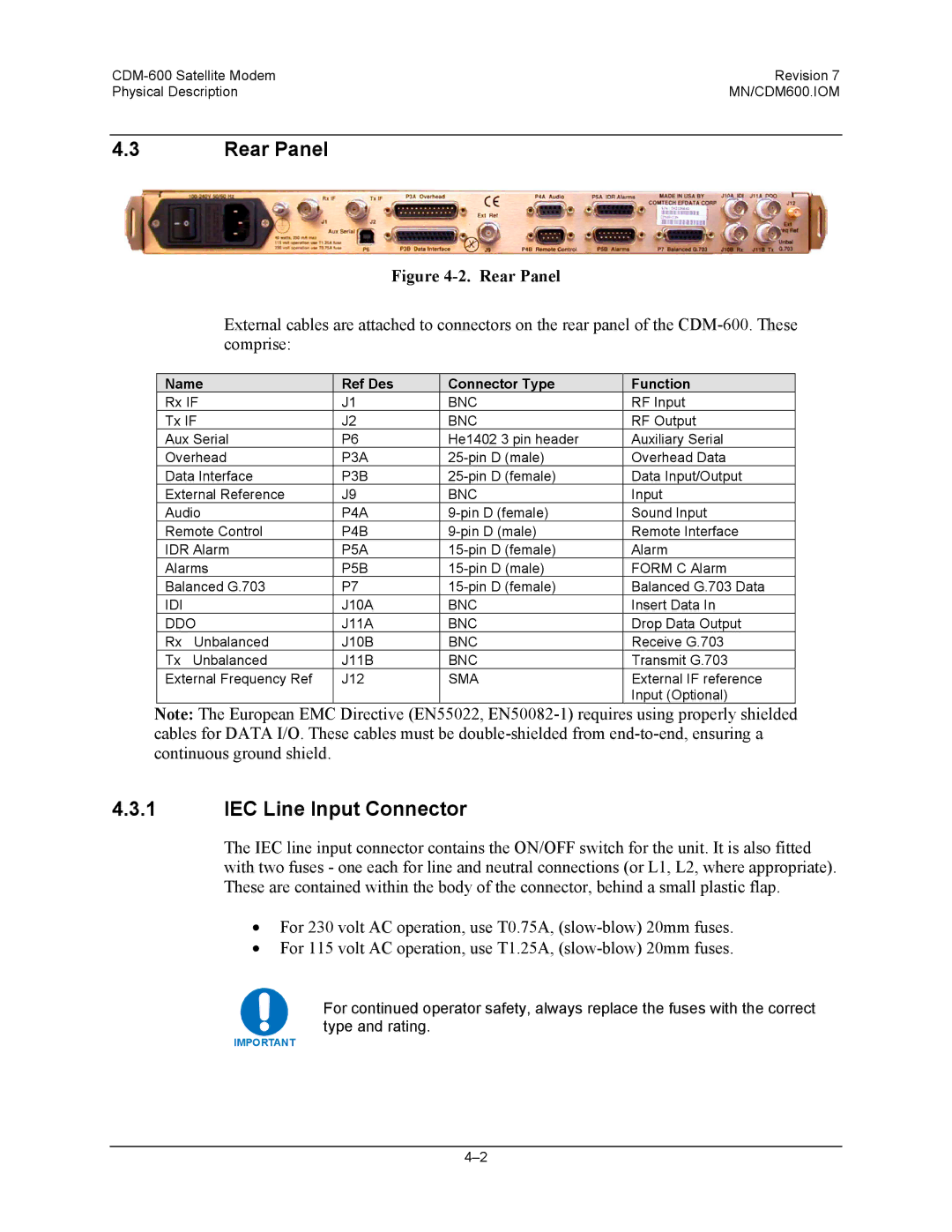 Premier Mounts CDM-600 specifications Rear Panel, IEC Line Input Connector, Name Ref Des Connector Type Function 