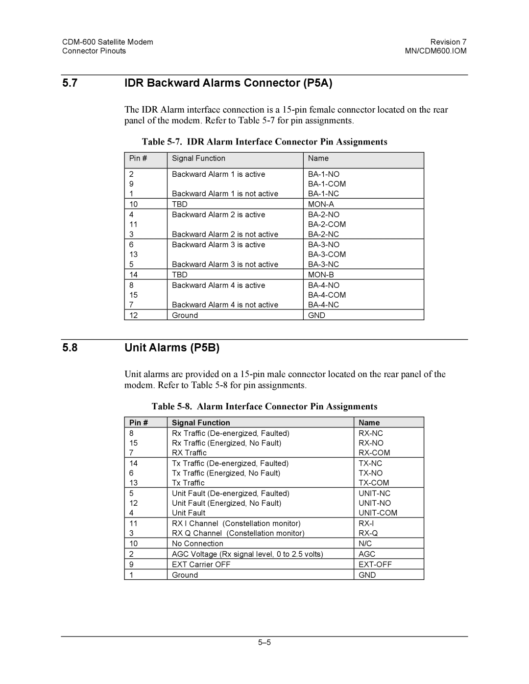 Premier Mounts CDM-600 IDR Backward Alarms Connector P5A, Unit Alarms P5B, IDR Alarm Interface Connector Pin Assignments 