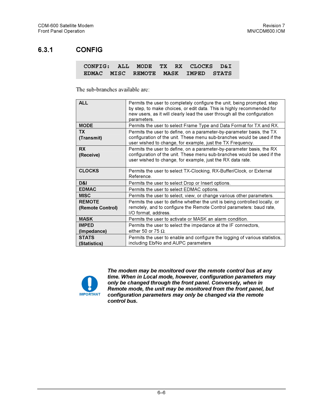 Premier Mounts CDM-600 specifications Config 