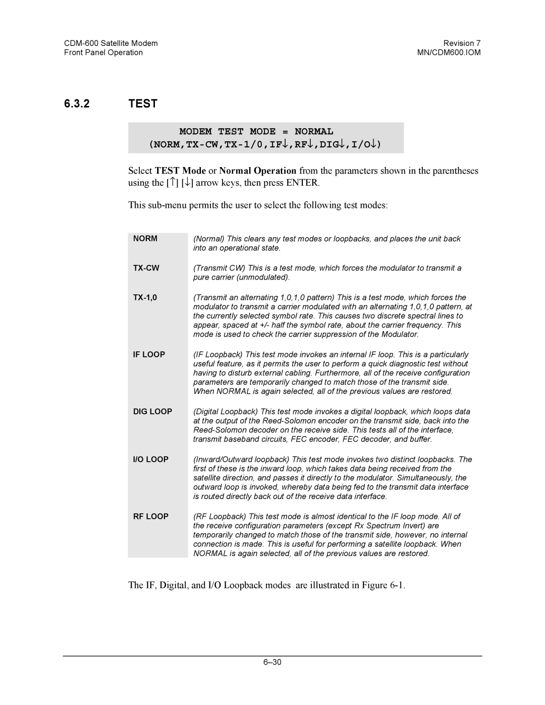 Premier Mounts CDM-600 specifications Modem Test Mode = Normal NORM,TX-CW,TX-1/0,IF↓,RF↓,DIG↓,I/O↓ 