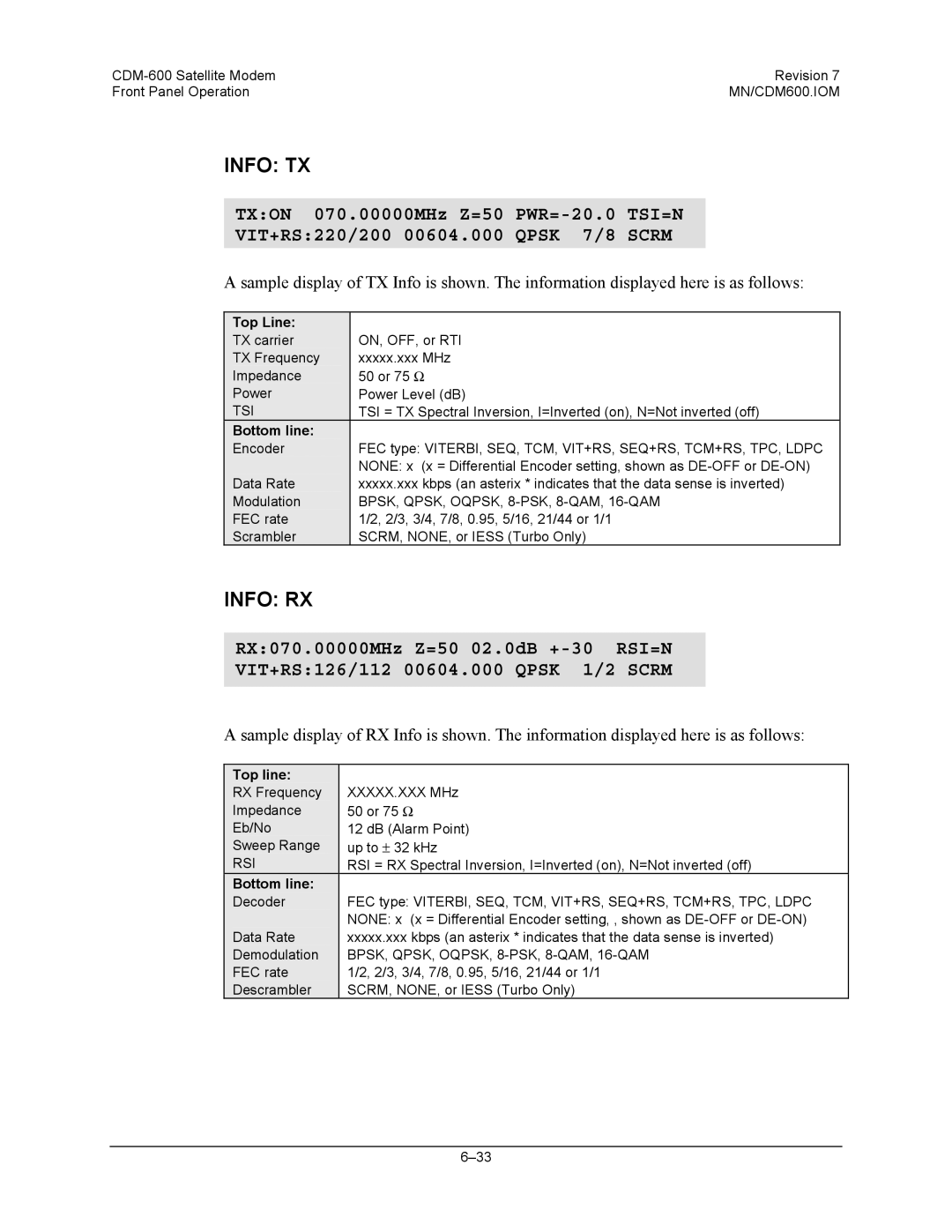 Premier Mounts CDM-600 specifications Info TX, Info RX, Top Line, Bottom line 