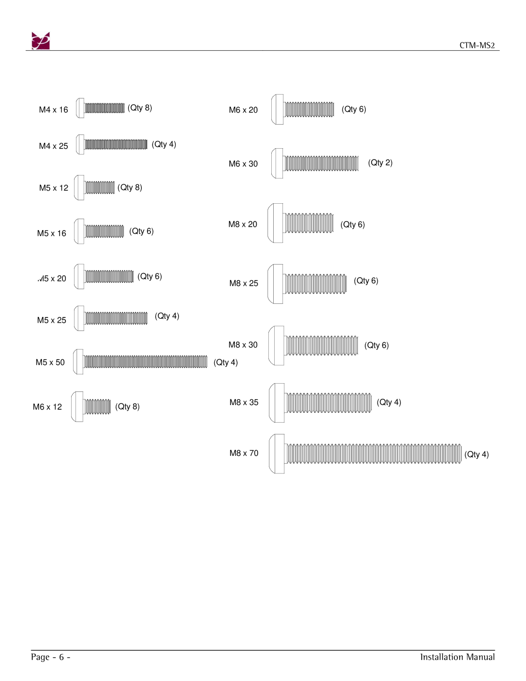 Premier Mounts CTM-MS2 installation manual M4 x Qty M5 x M6 x M8 x M8 x 30 Qty 