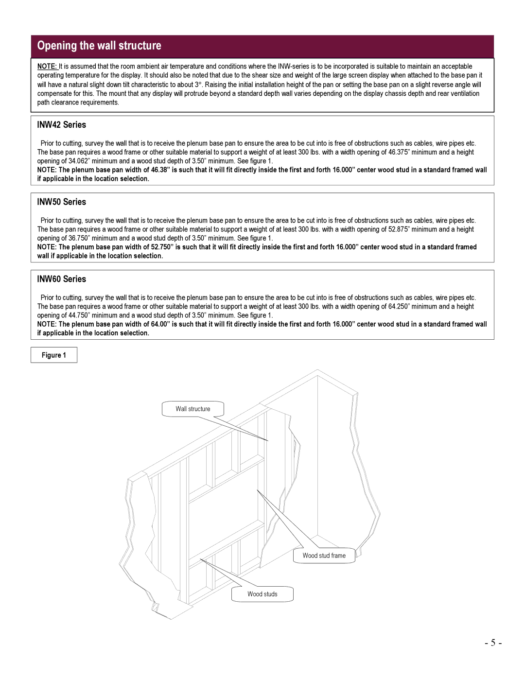 Premier Mounts INW-60, INW-50, INW-series, INW-42 installation manual Opening the wall structure, INW42 Series 