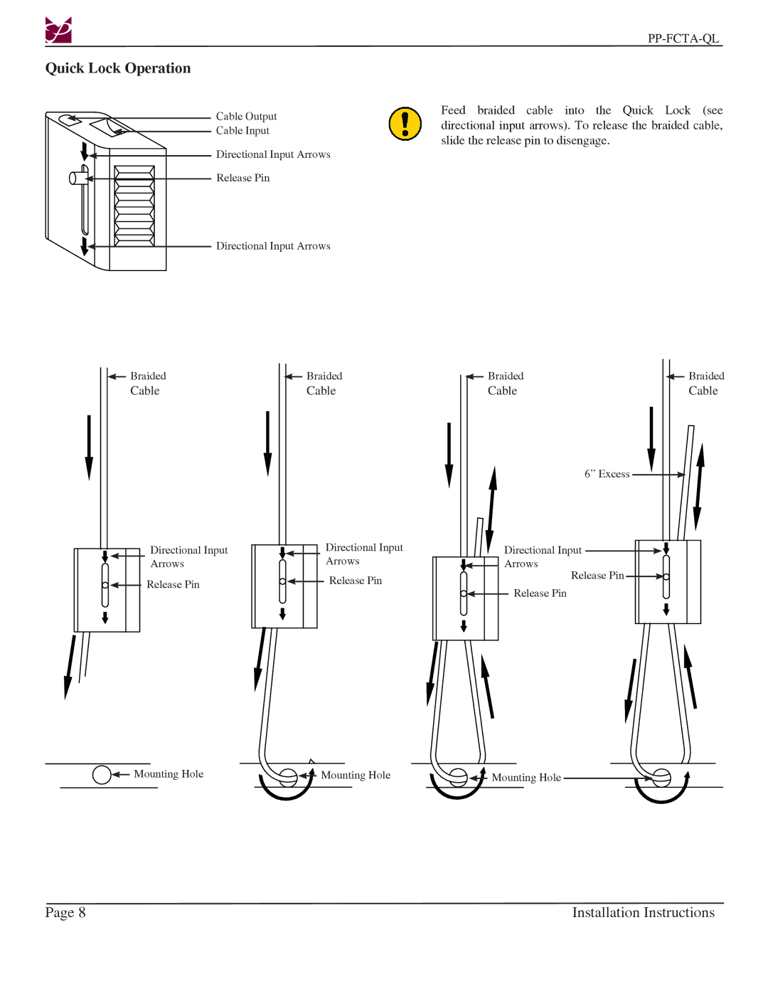 Premier Mounts PP-FCTA-QL installation instructions Quick Lock Operation 