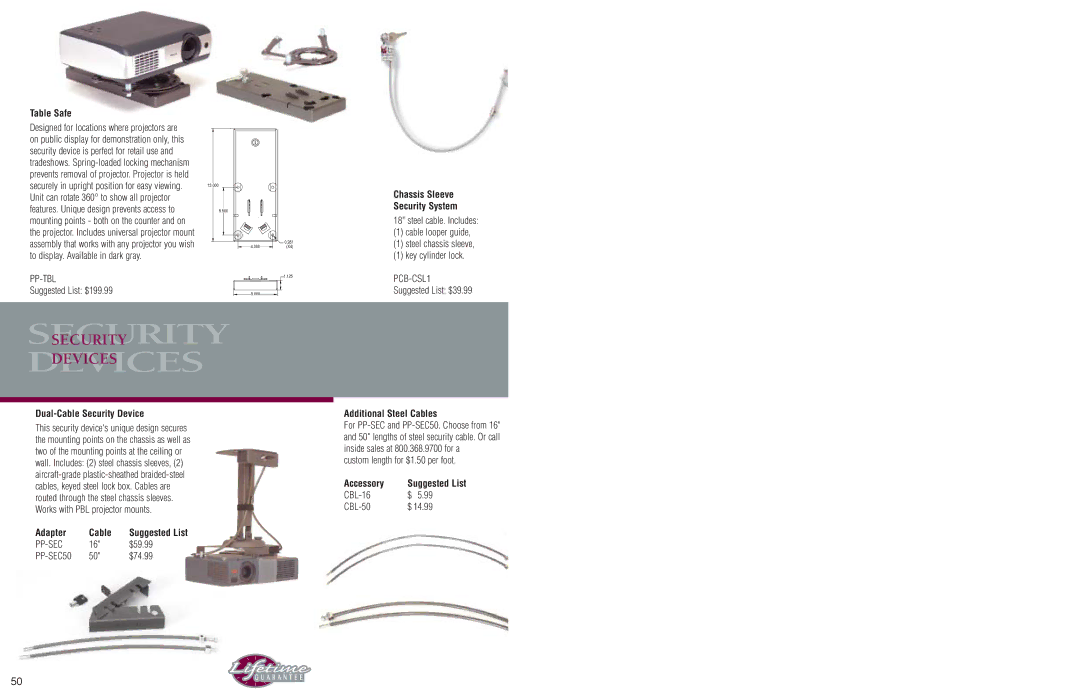 Premier Mounts PP-SEC50, PP-TBL installation instructions Securitysecurity Devicesdevices 