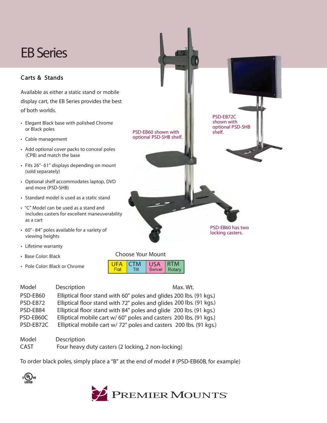 Premier Mounts PSD-EB84, PSD-EB72C, PSD-EB60 warranty EB Series, Choose Your Mount, Ctm Usa Rtm, Model Description, Cast 