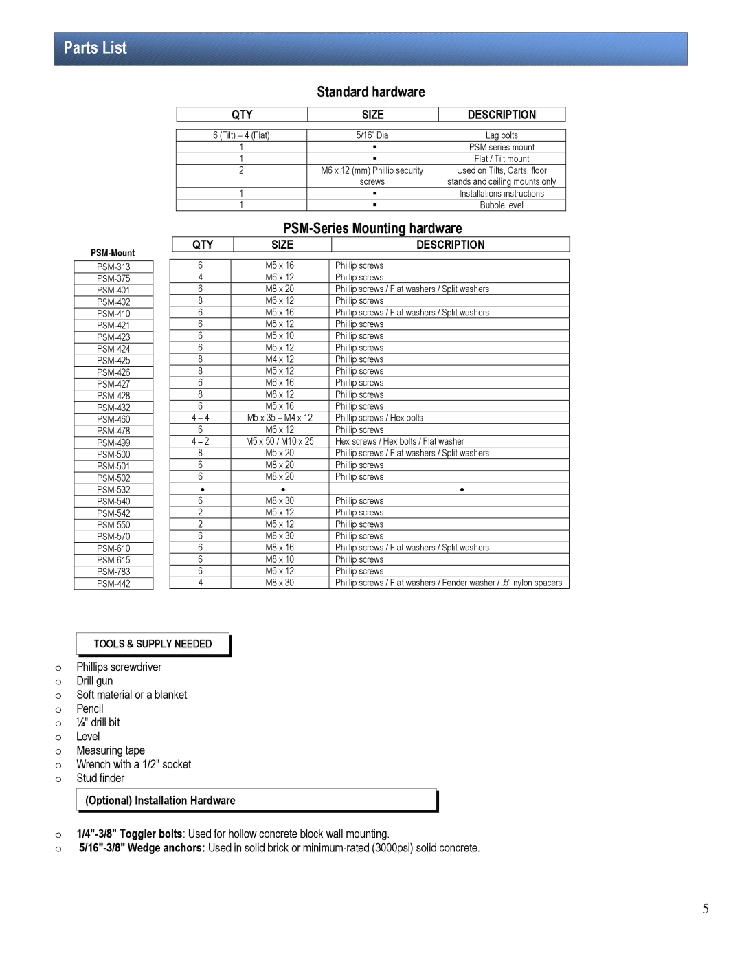 Premier Mounts PSM-402F, PSM-402T installation manual Parts List, PSM-Mount 