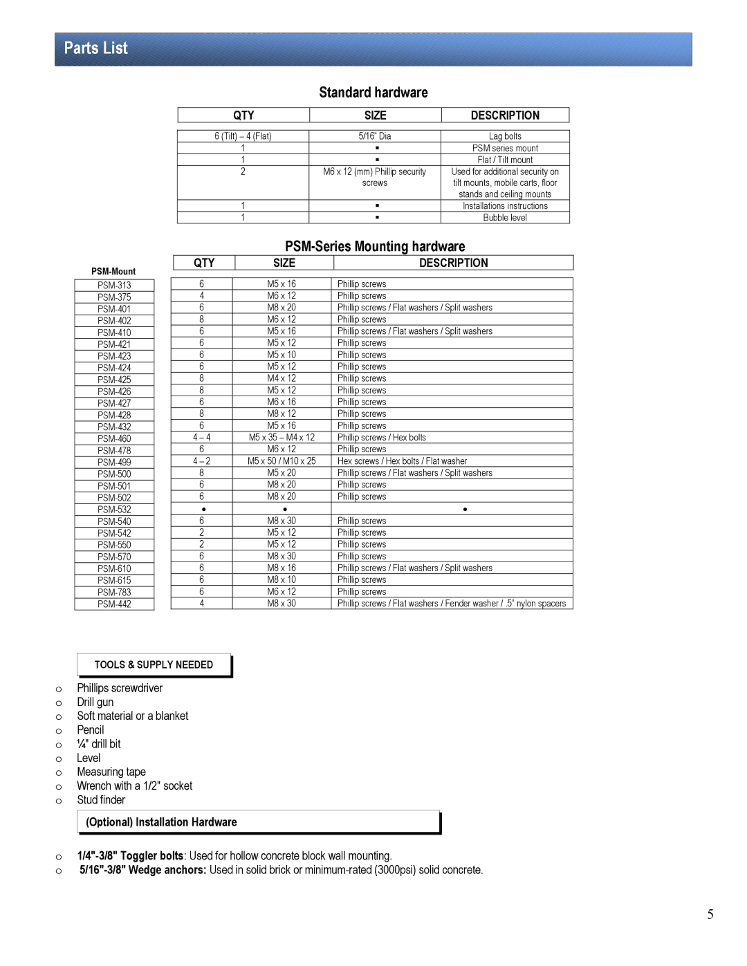 Premier Mounts PSM-442F, PSM-442T installation manual Parts List, PSM-Mount 