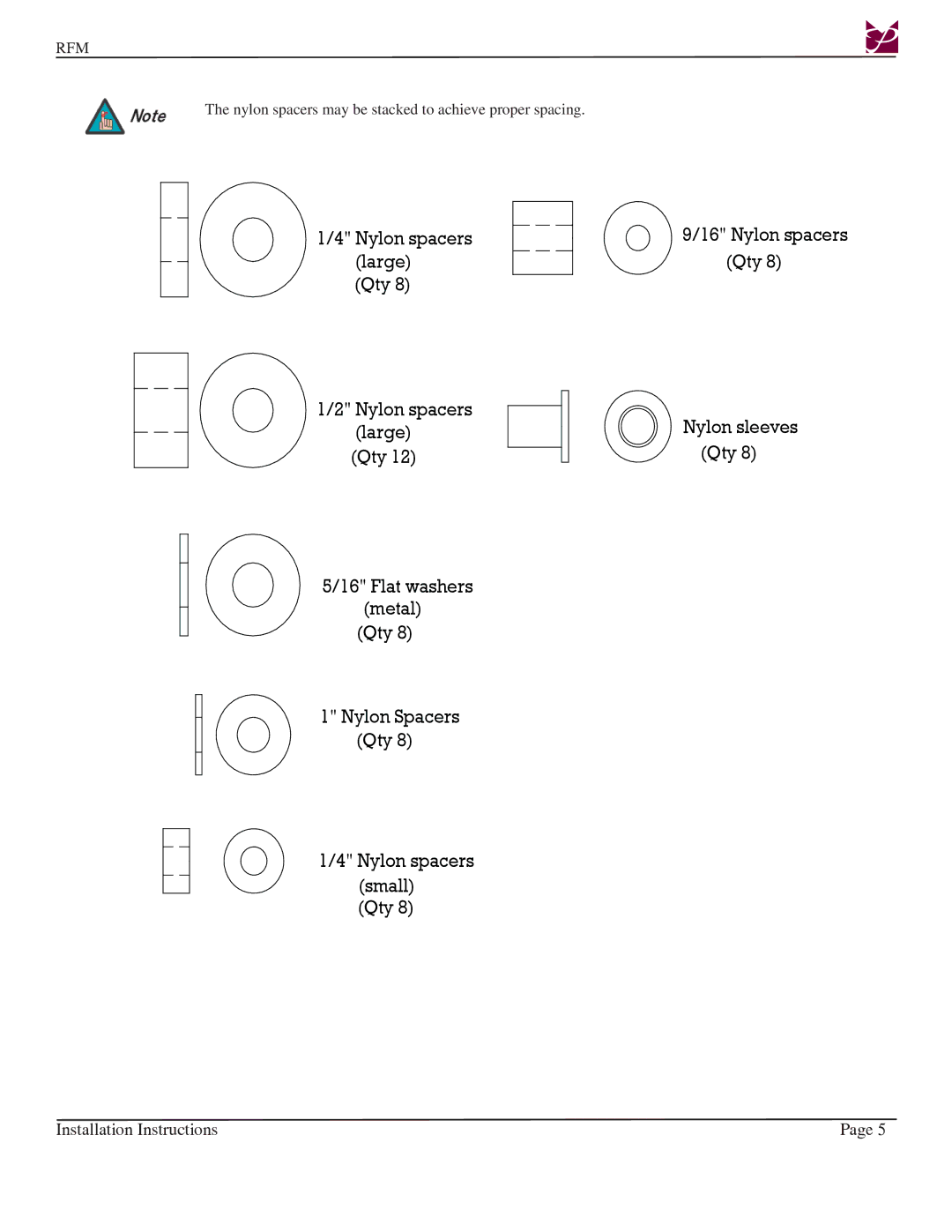 Premier Mounts Rotary series, RFM installation instructions Qty 