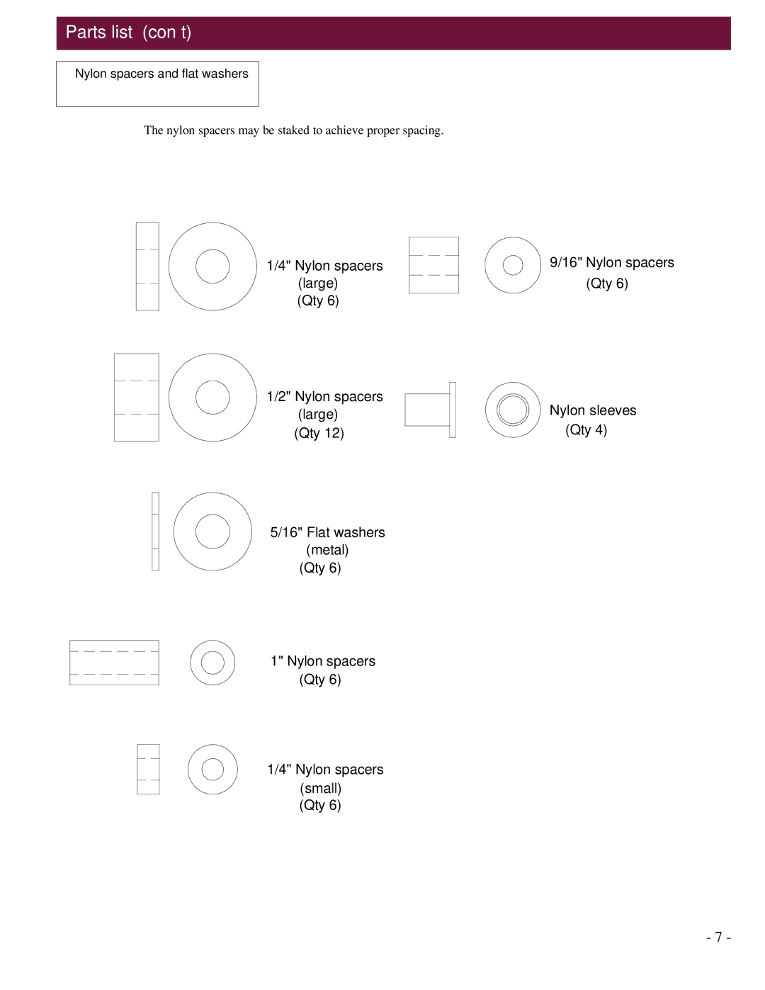 Premier Mounts UFM installation instructions Parts list con’t 