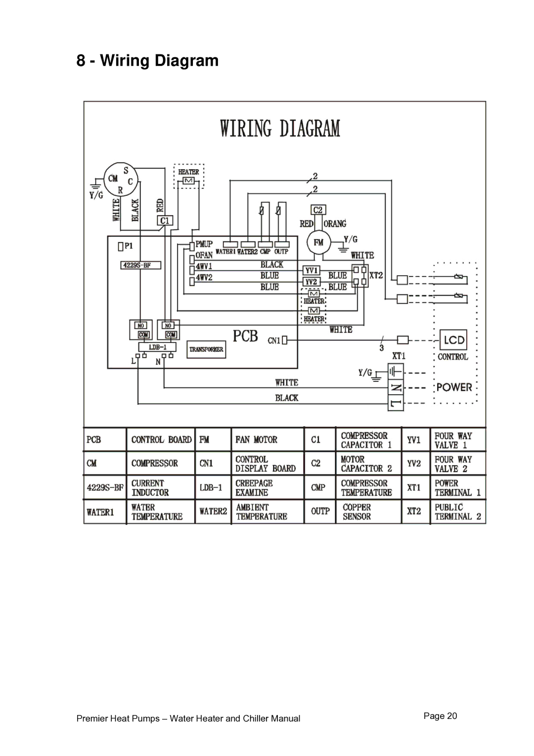 Premier PHP HWC-150, PHP HWC-260, PHP HWC-200 user manual Wiring Diagram 