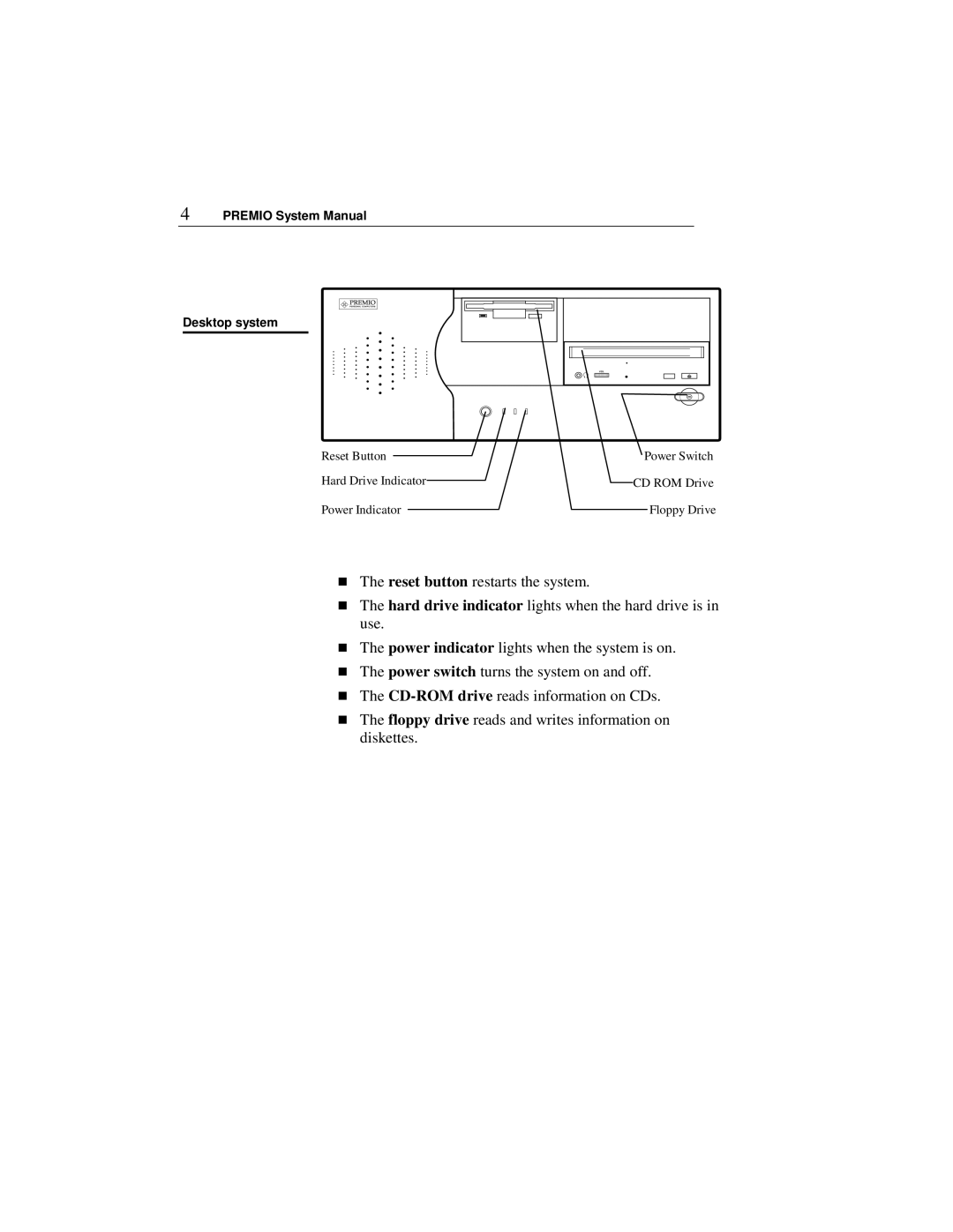 Premio Computer Apollo/Shadowhawk user manual Premio System Manual Desktop system 