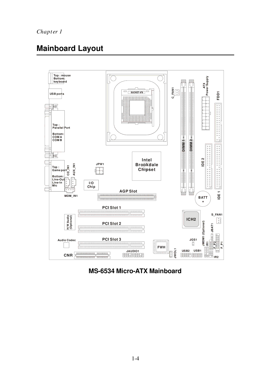 Premio Computer Aries/Centella manual Mainboard Layout, Chipset 