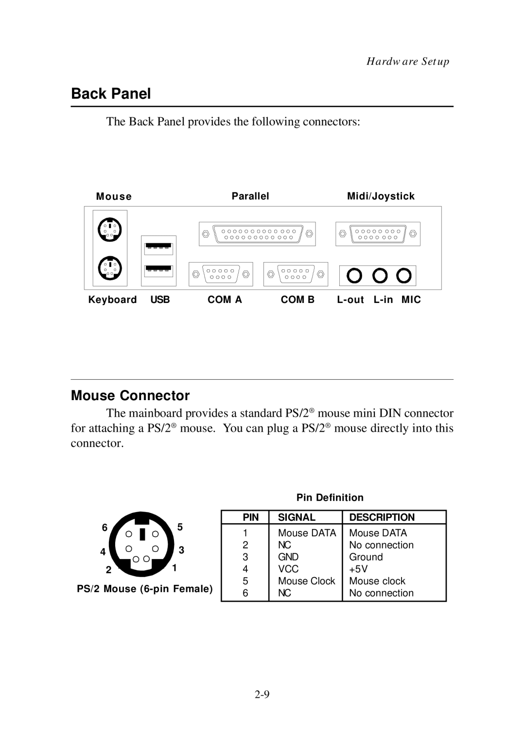 Premio Computer Aries/Centella manual Back Panel, Mouse Connector 