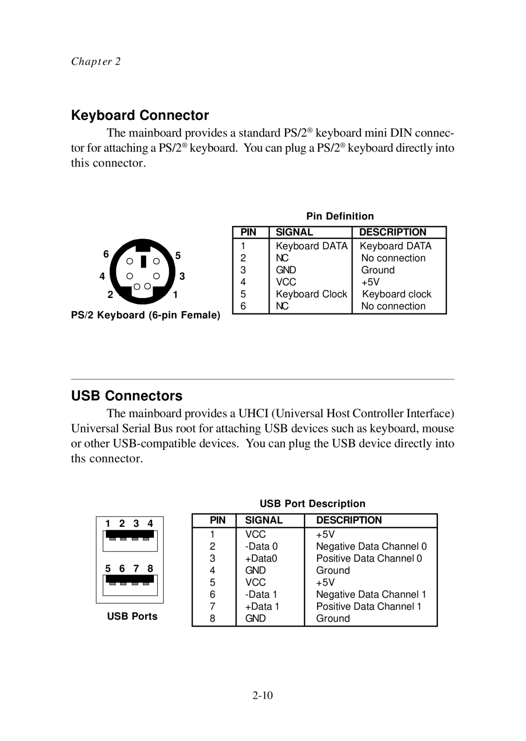 Premio Computer Aries/Centella manual Keyboard Connector, USB Connectors 