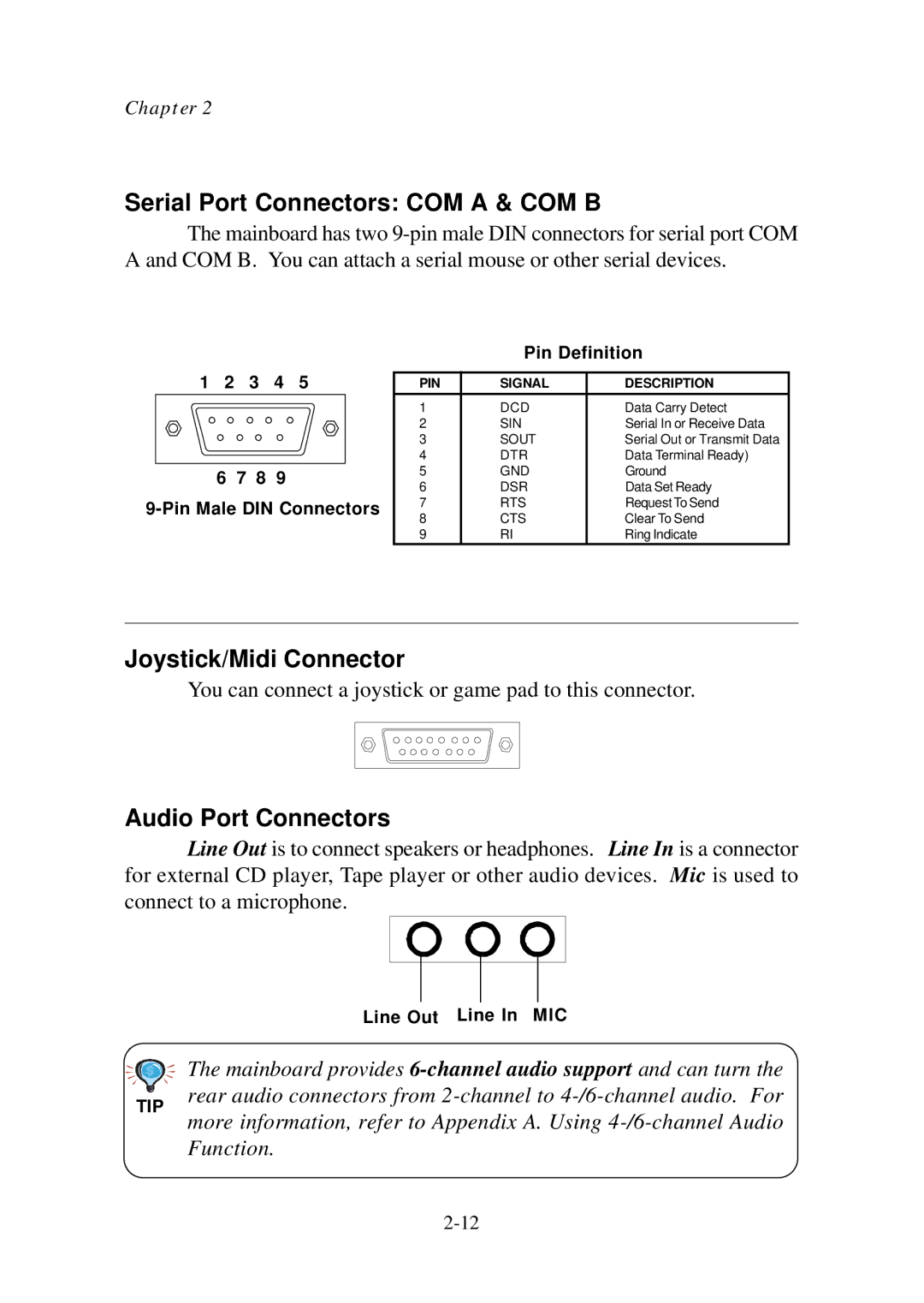 Premio Computer Aries/Centella manual Serial Port Connectors COM a & COM B, Joystick/Midi Connector, Audio Port Connectors 