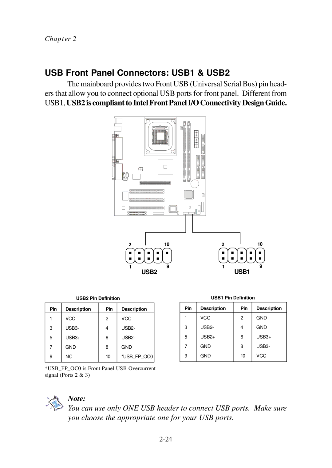 Premio Computer Aries/Centella manual USB Front Panel Connectors USB1 & USB2, USB2 USB1 