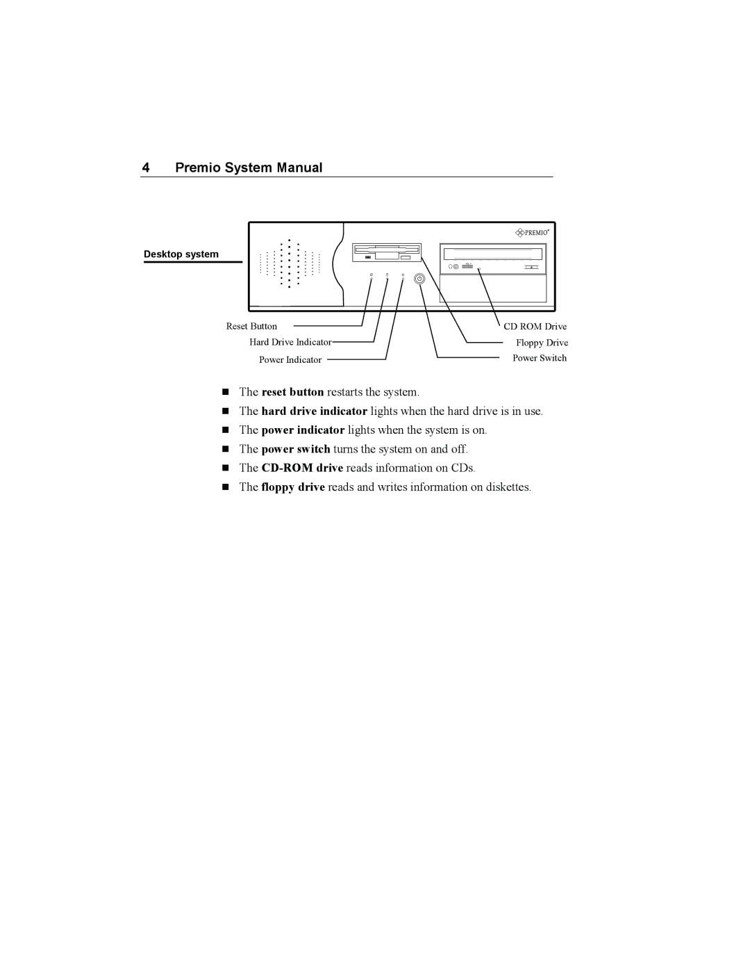 Premio Computer Aries/Centella manual Reset Button CD ROM Drive 