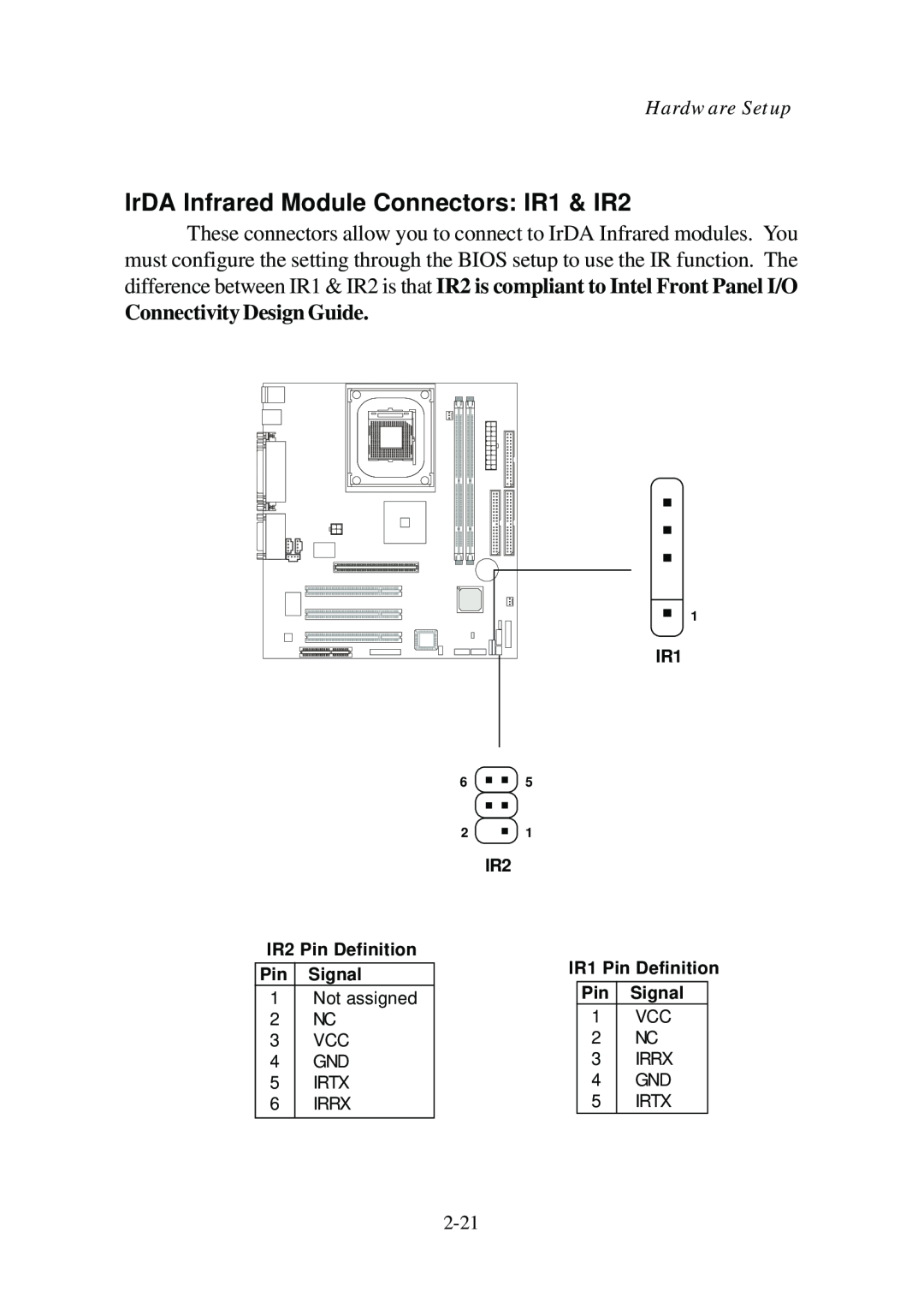 Premio Computer Aries/Centella manual IrDA Infrared Module Connectors IR1 & IR2, Connectivity Design Guide, Hardware Setup 