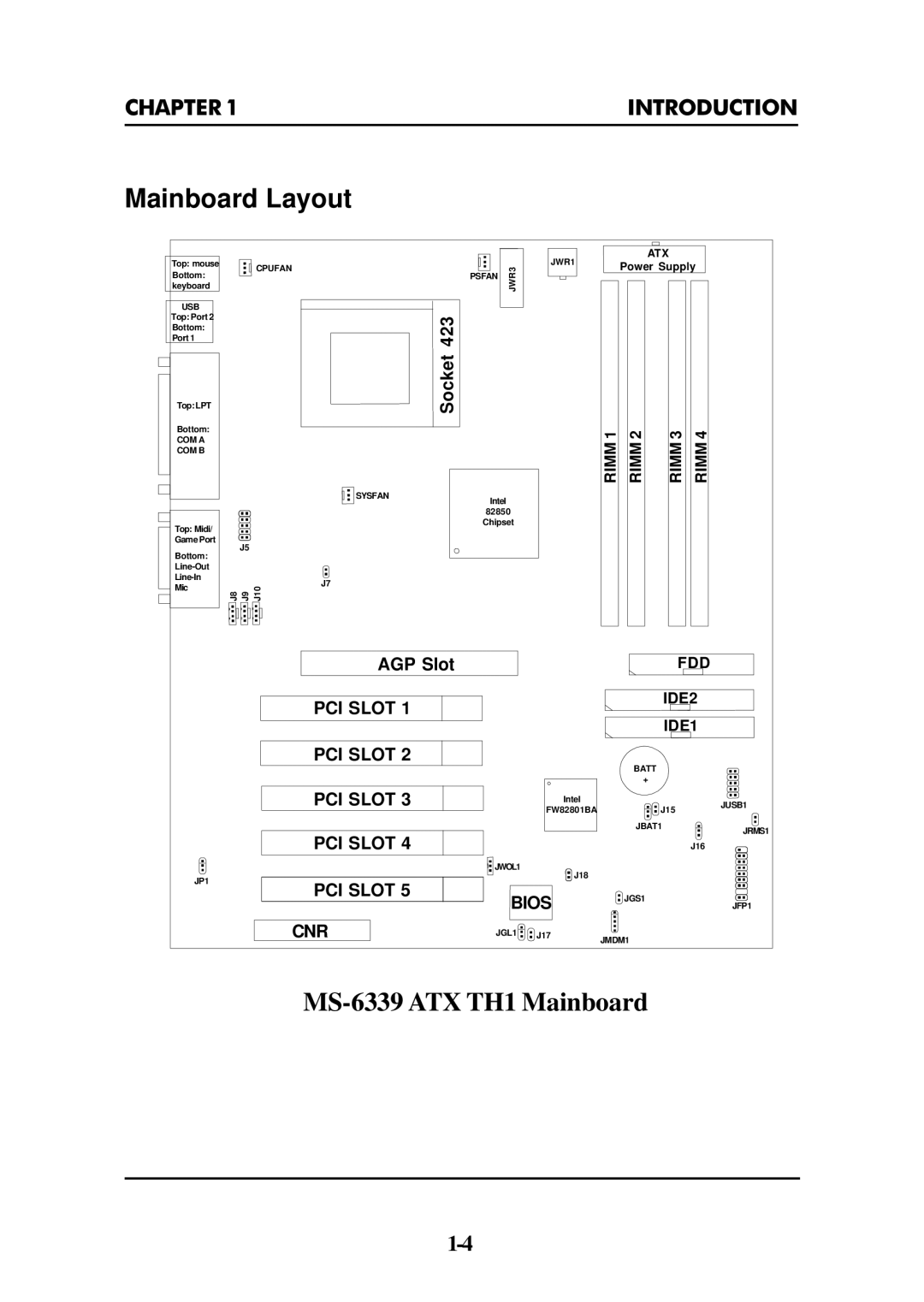 Premio Computer Premio Apollo/Shadowhawk Computer manual Mainboard Layout 