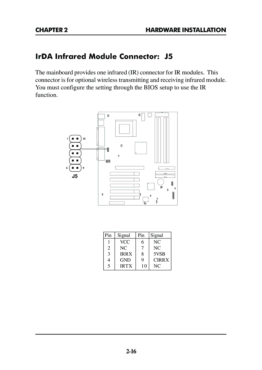 Premio Computer Premio Apollo/Shadowhawk Computer manual IrDA Infrared Module Connector J5 